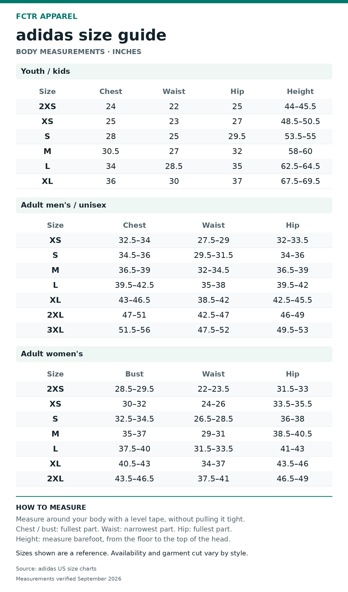 adidas size guide. Body measurements in inches. Youth / kids 2XS to XL; Adult men's / unisex XS to 3XL; Adult women's 2XS to 2XL.
